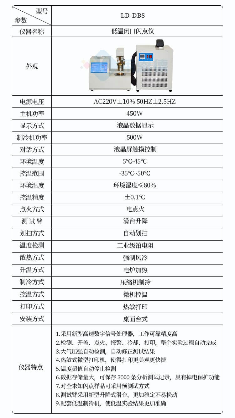 全自動閉口閃點(diǎn)測定儀