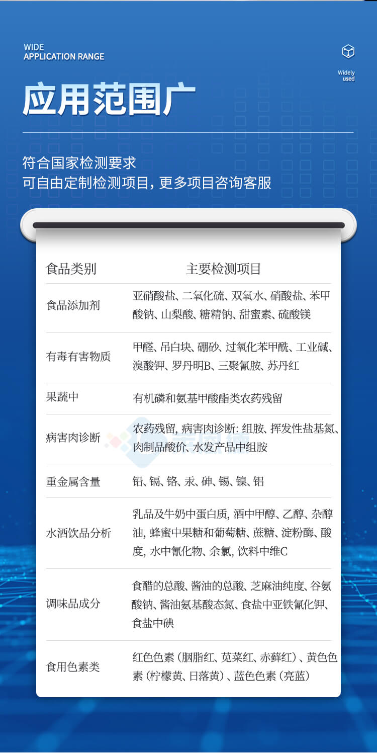 食品質(zhì)量分析儀