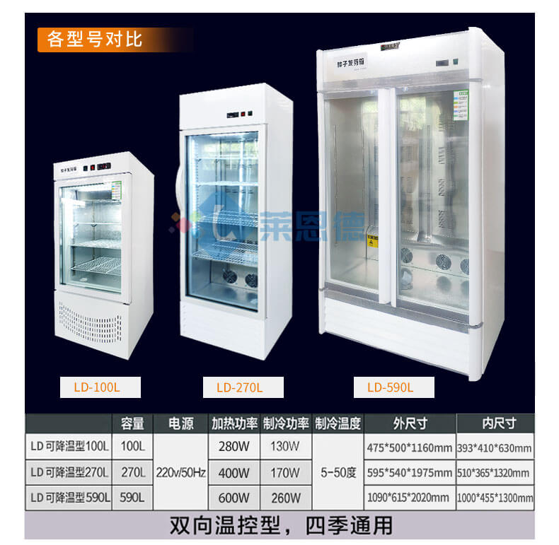 種子催芽機(jī)