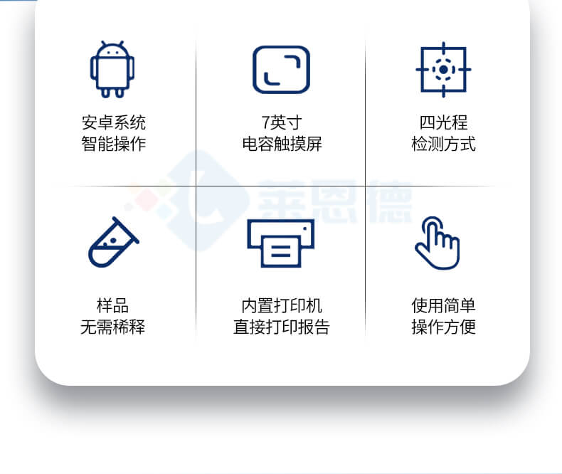 超微量分光光度計(jì)設(shè)備