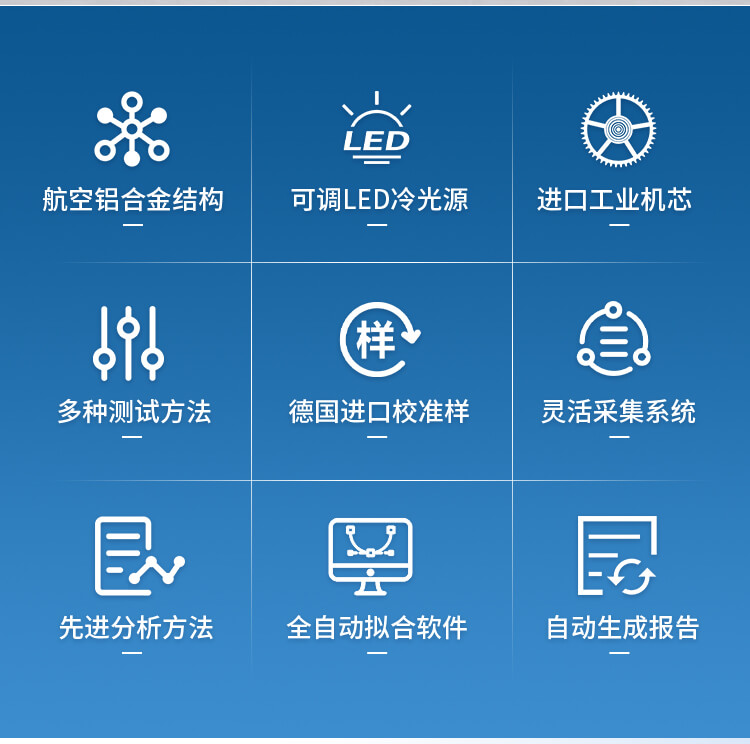 全自動(dòng)接觸角測量儀