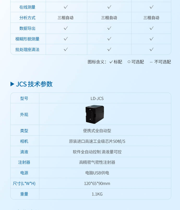 全自動(dòng)接觸角測量儀