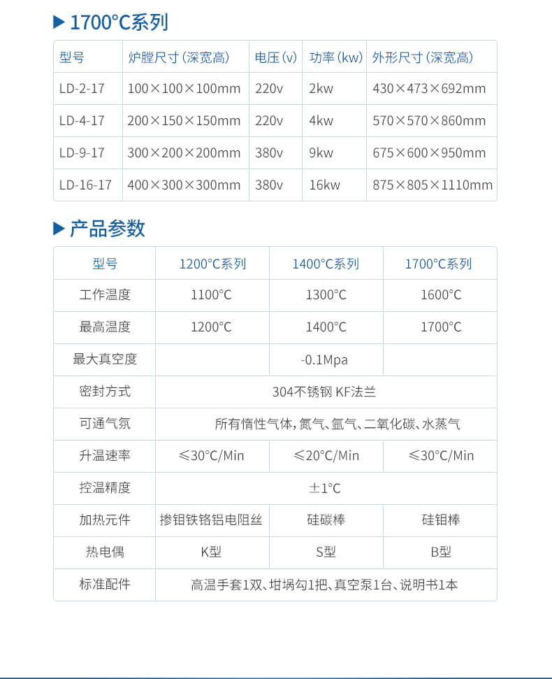 高溫馬弗爐