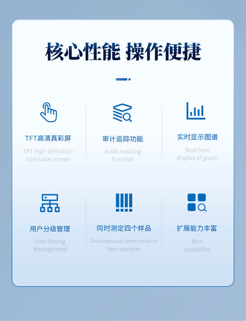 半自動高清目測熔點儀