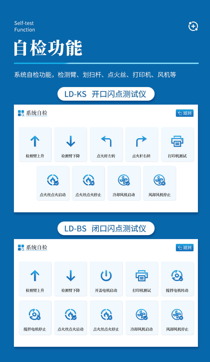 全自動(dòng)閉口閃點(diǎn)測(cè)定儀