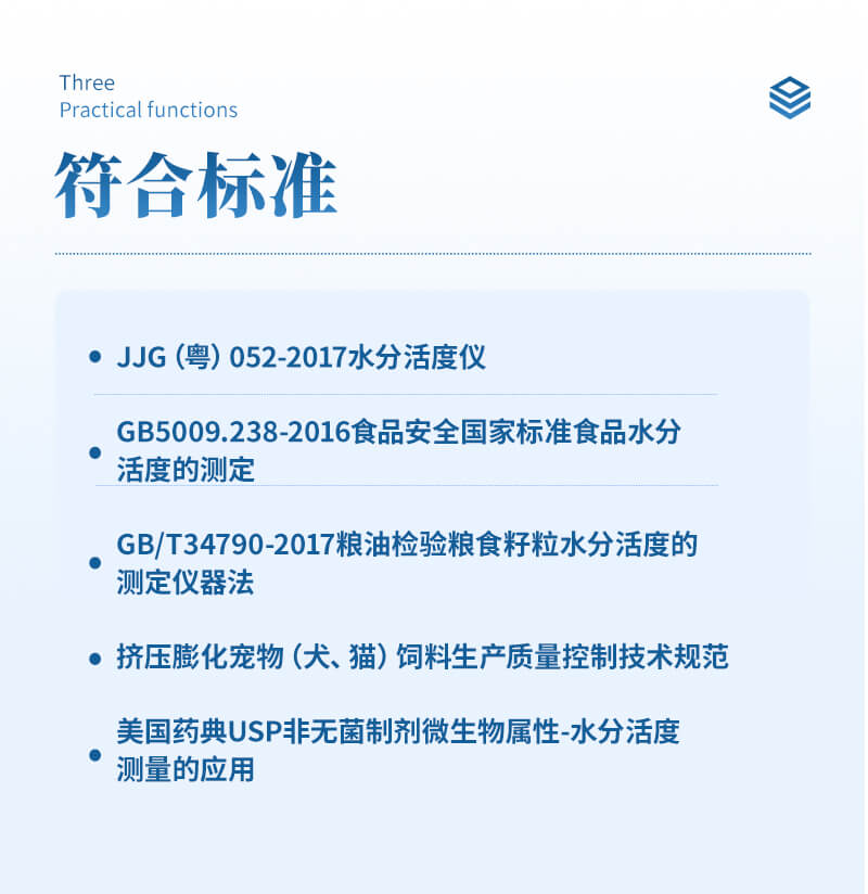 水分活度分析儀