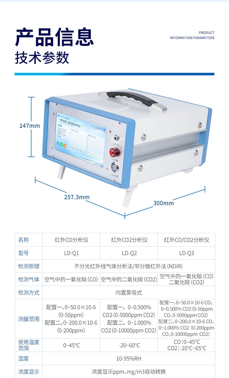 紅外二氧化碳分析儀