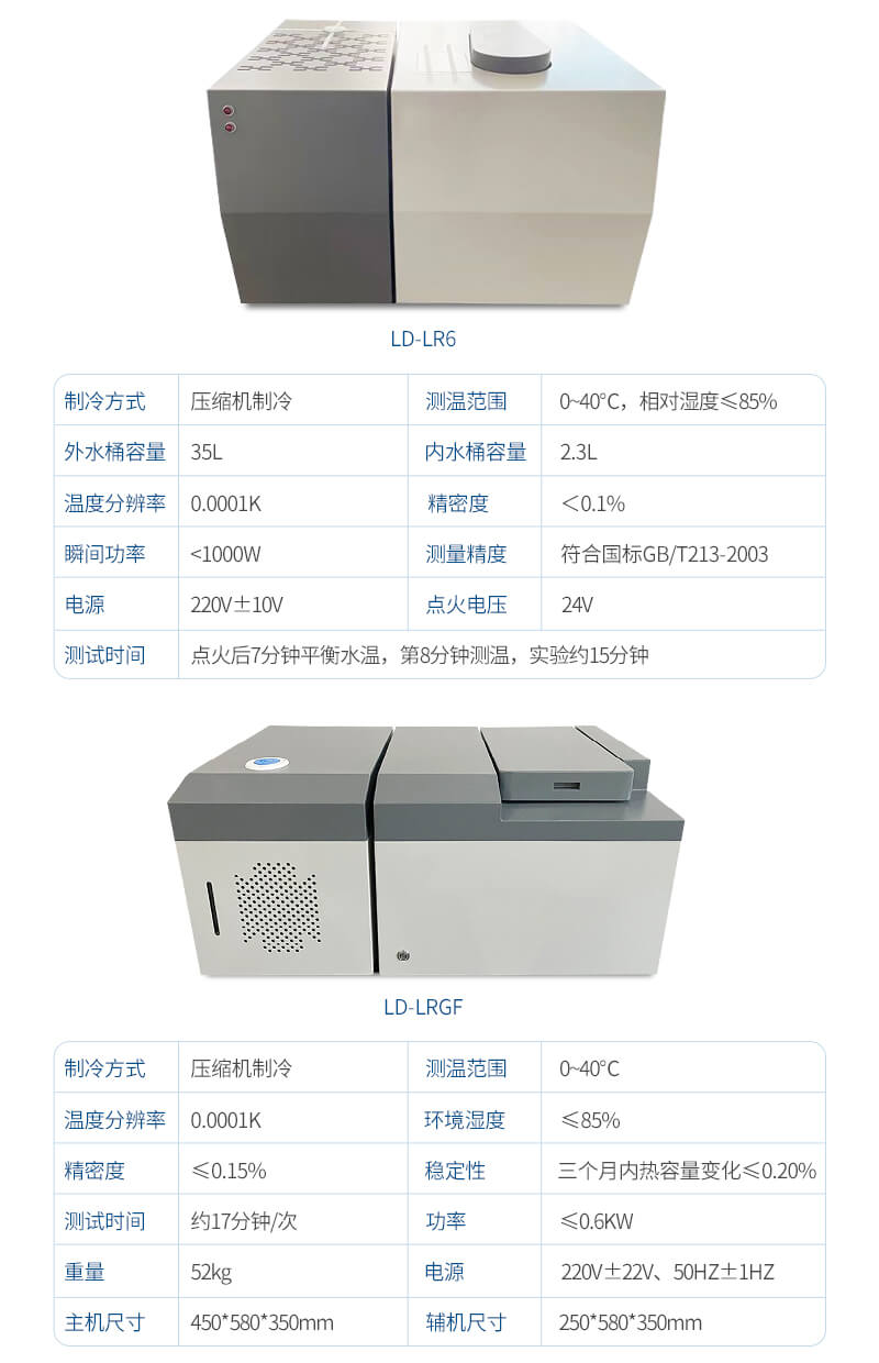 煤炭全自動(dòng)量熱儀